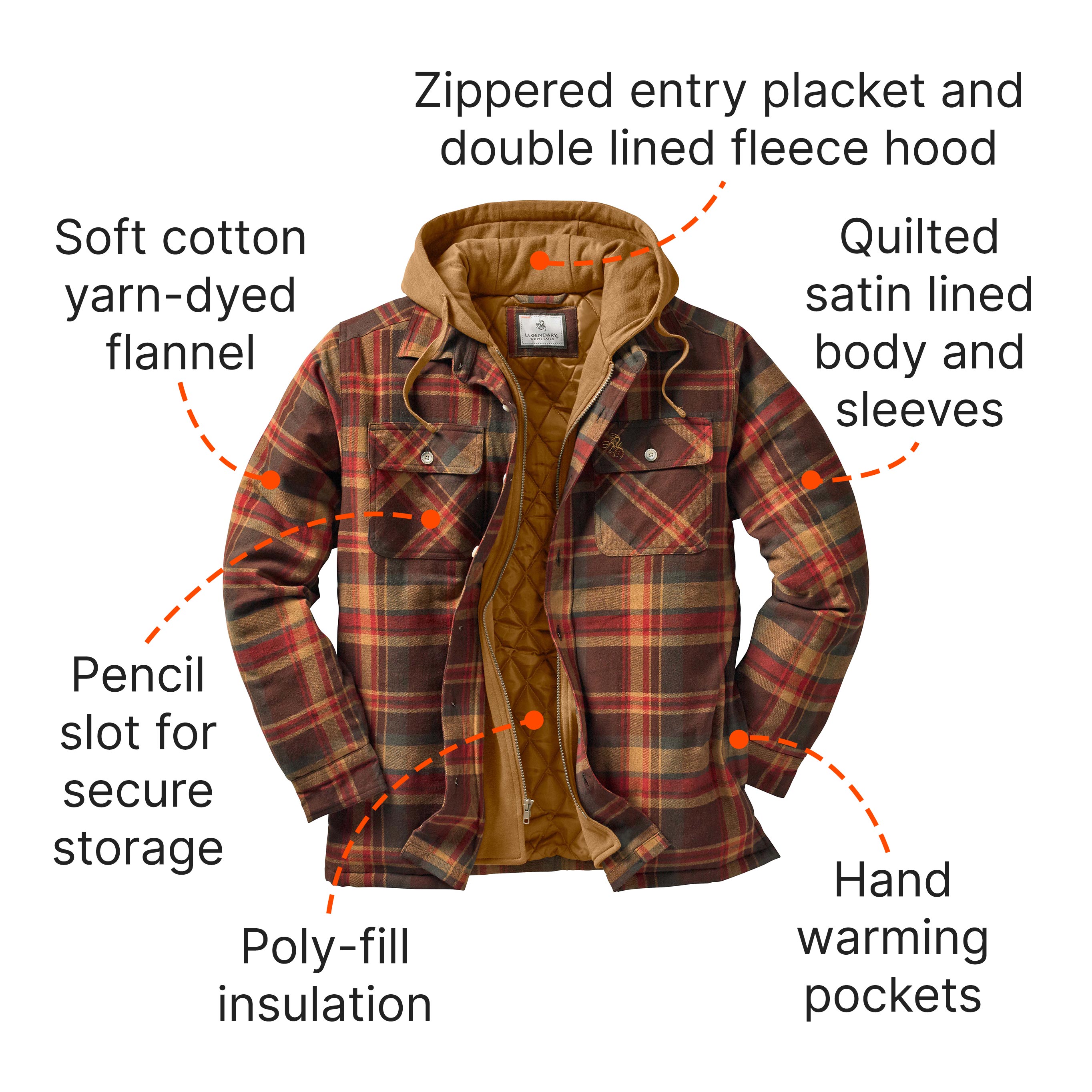 Maplewood Hooded Shirt Jacket