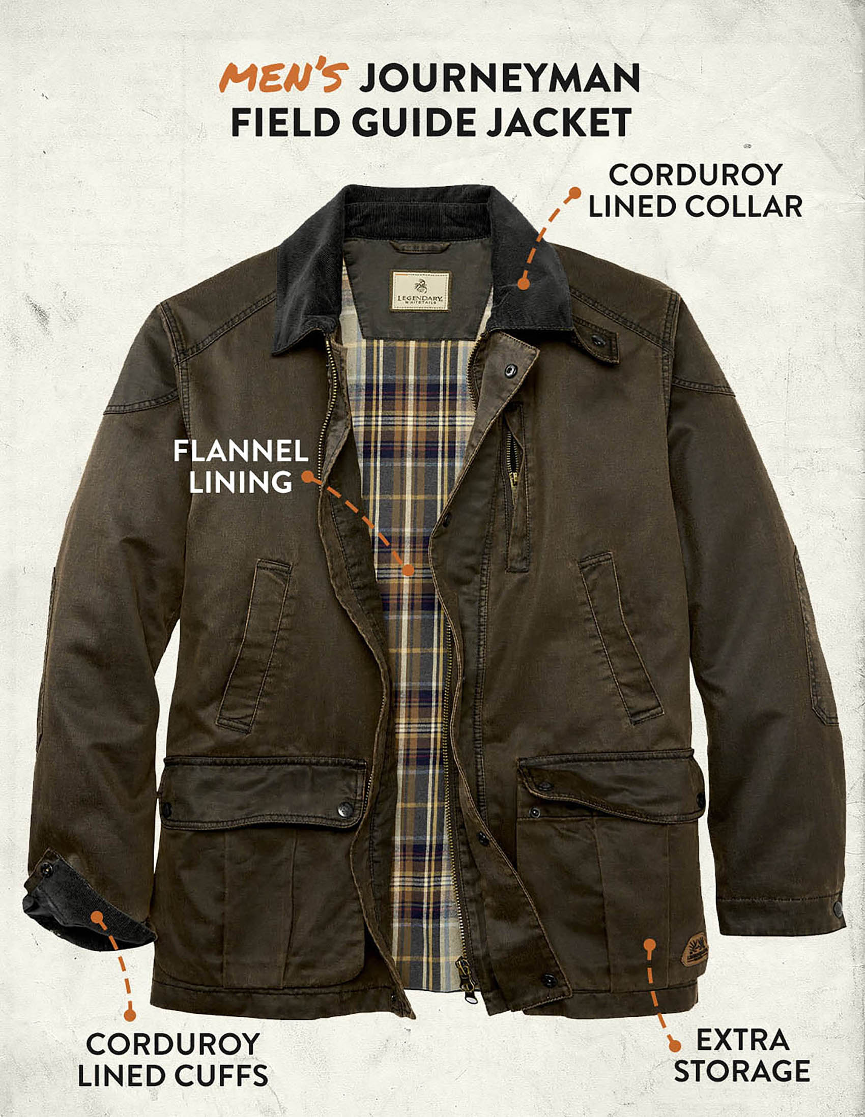 Shop Men's Journeyman Field Guide Jacket | Legendary Whitetails