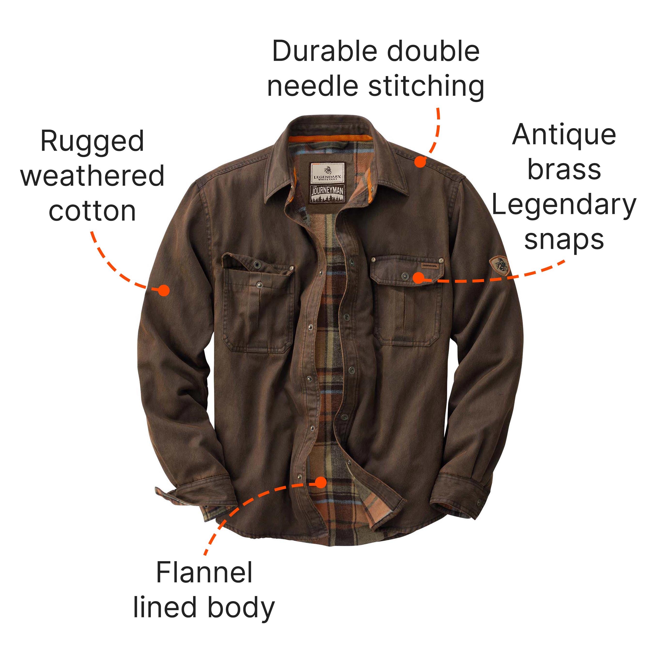 Shop Men's Journeyman Shirt Jacket | Legendary Whitetails