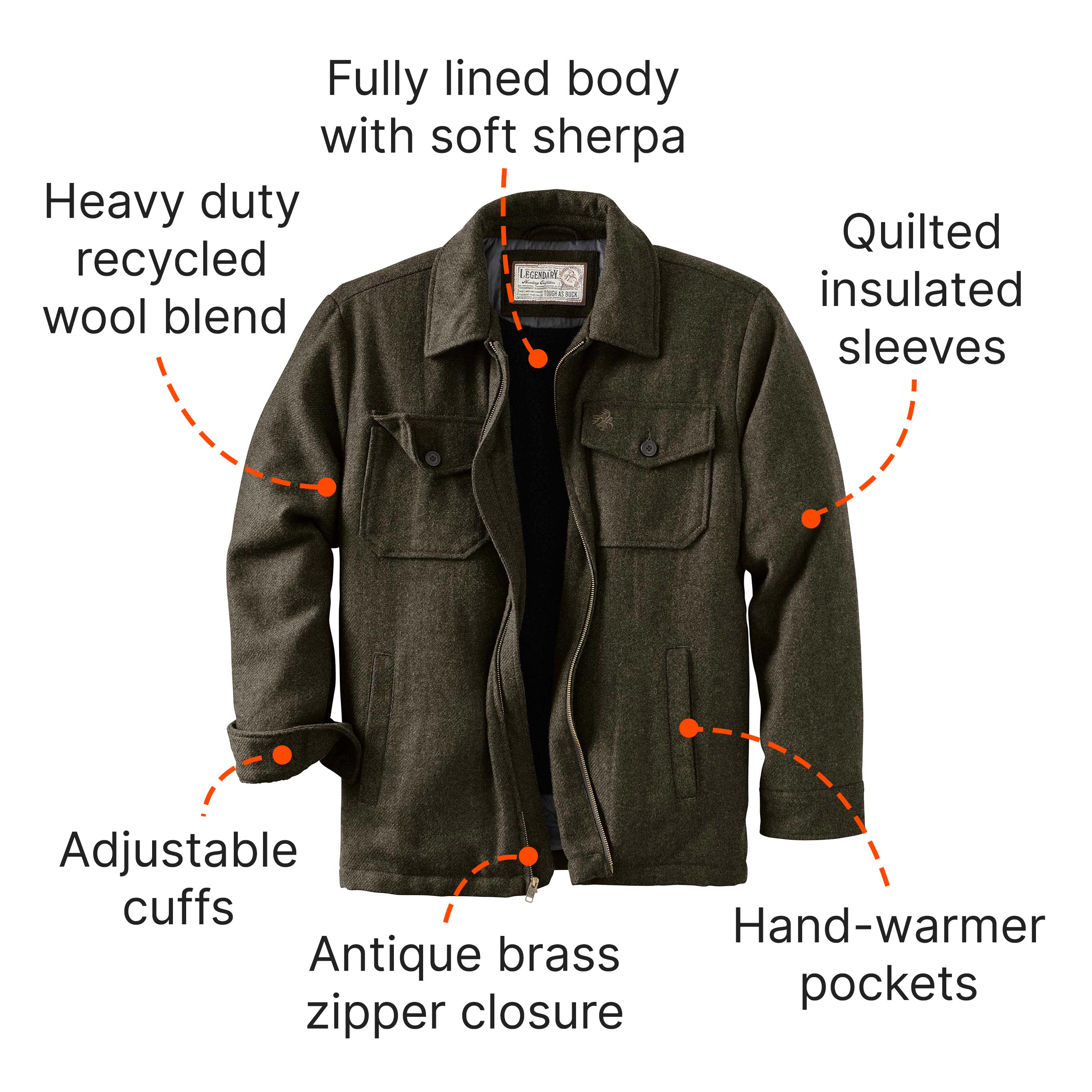 The Outdoorsman Buffalo Jacket